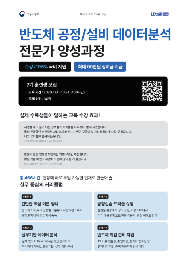 K-디지털트레이닝 반도체 공정/설비 데이터 분석 전문가 양성과정 7기 훈련생 모집
